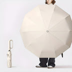 Wiatroodporny automatyczny parasol podróżny | Ventro