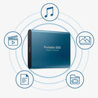 Zewnętrzny dysk SSD Szybki transfer danych USB | Michael